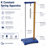 K Constant Spring